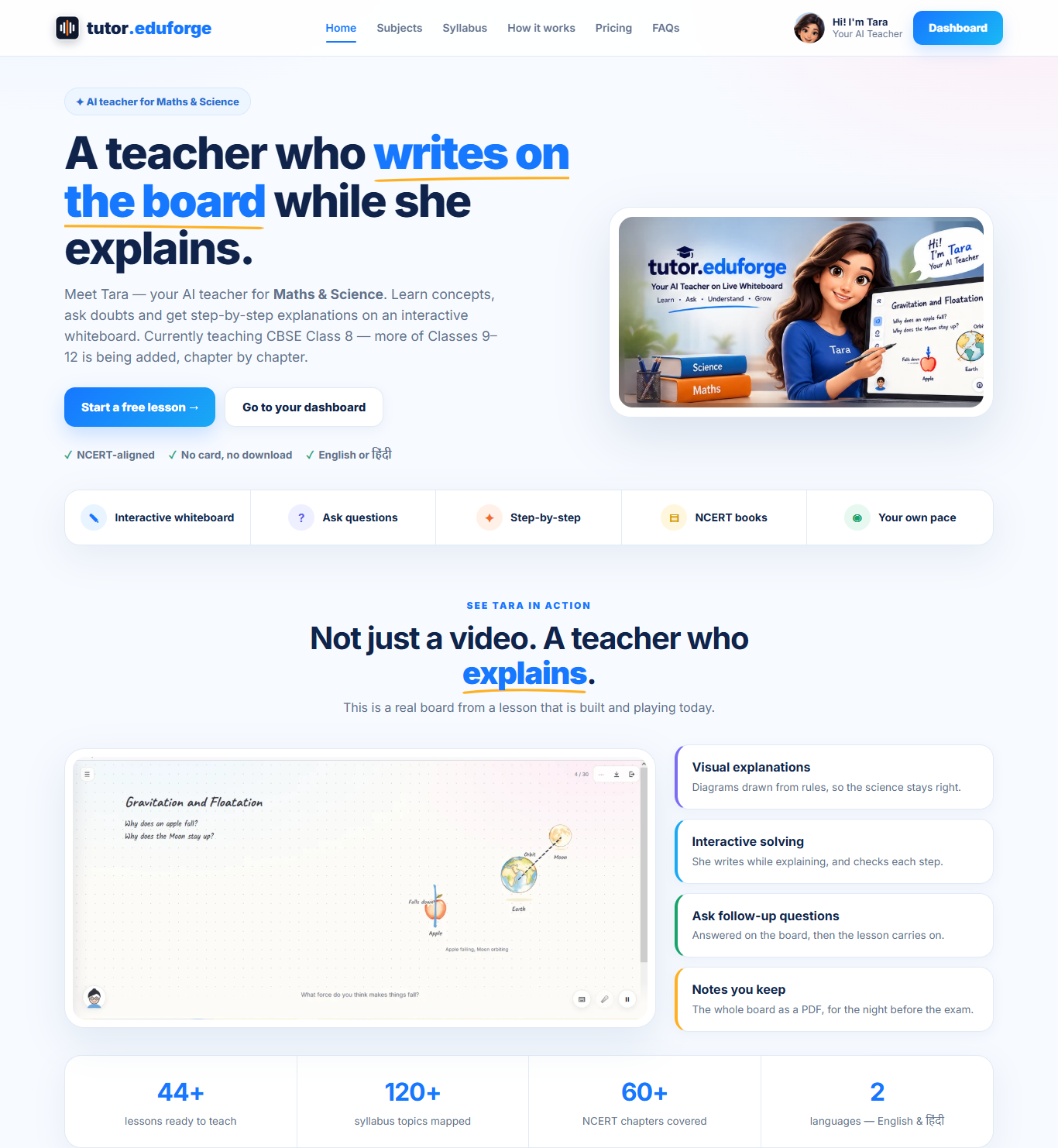 AI Tutor whiteboard lesson